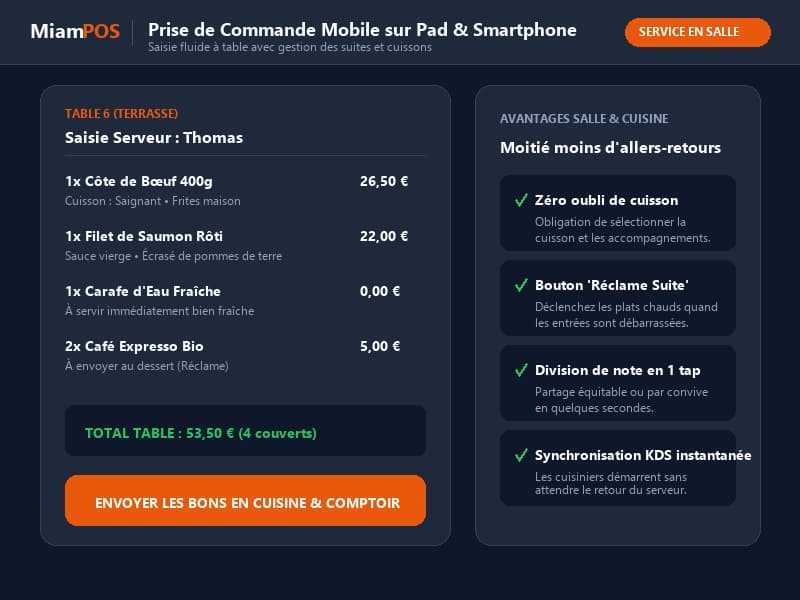 Prise de Commande Mobile sur Pad & Smartphone