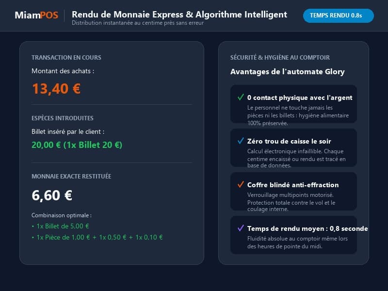 Rendu de Monnaie Express & Algorithme Intelligent